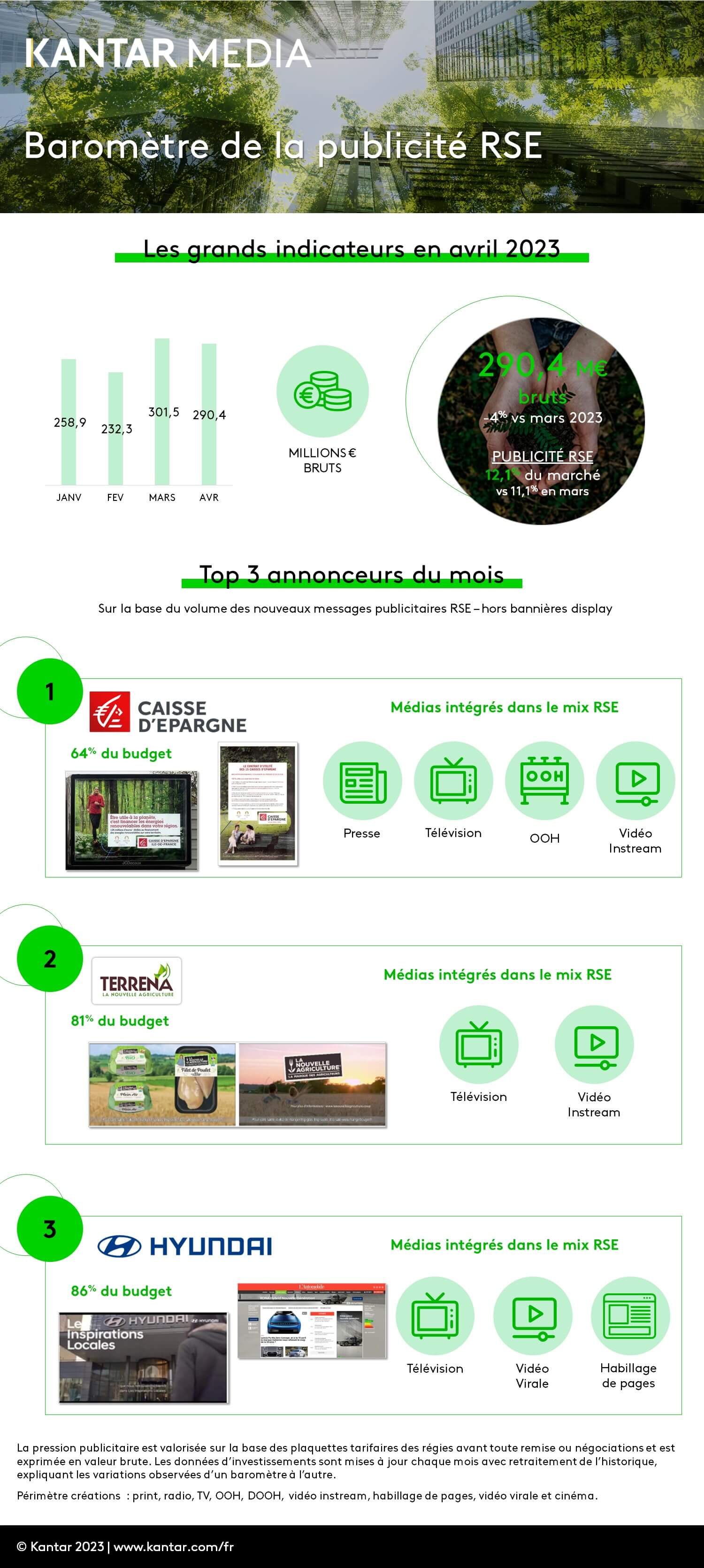 2023_article_barometre_rse_avril.jpeg